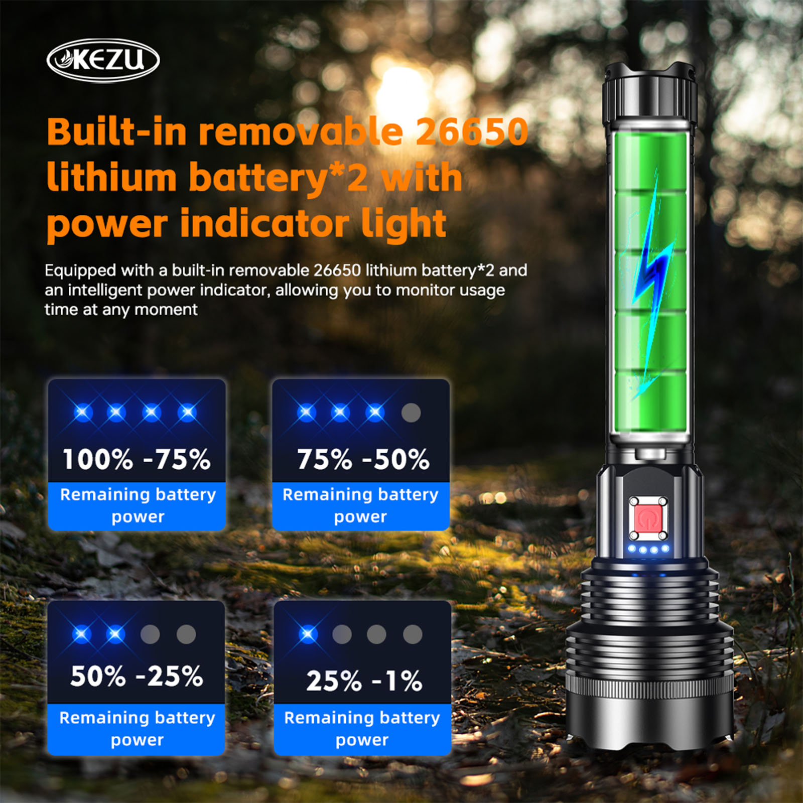 Wiederaufladbare Taschenlampe mit 1300 Lumen, 5200 mAh Akku, wasserdicht, SS-T40 Lichtquelle, 7000 K kaltweiße LEDs (8 Stück)