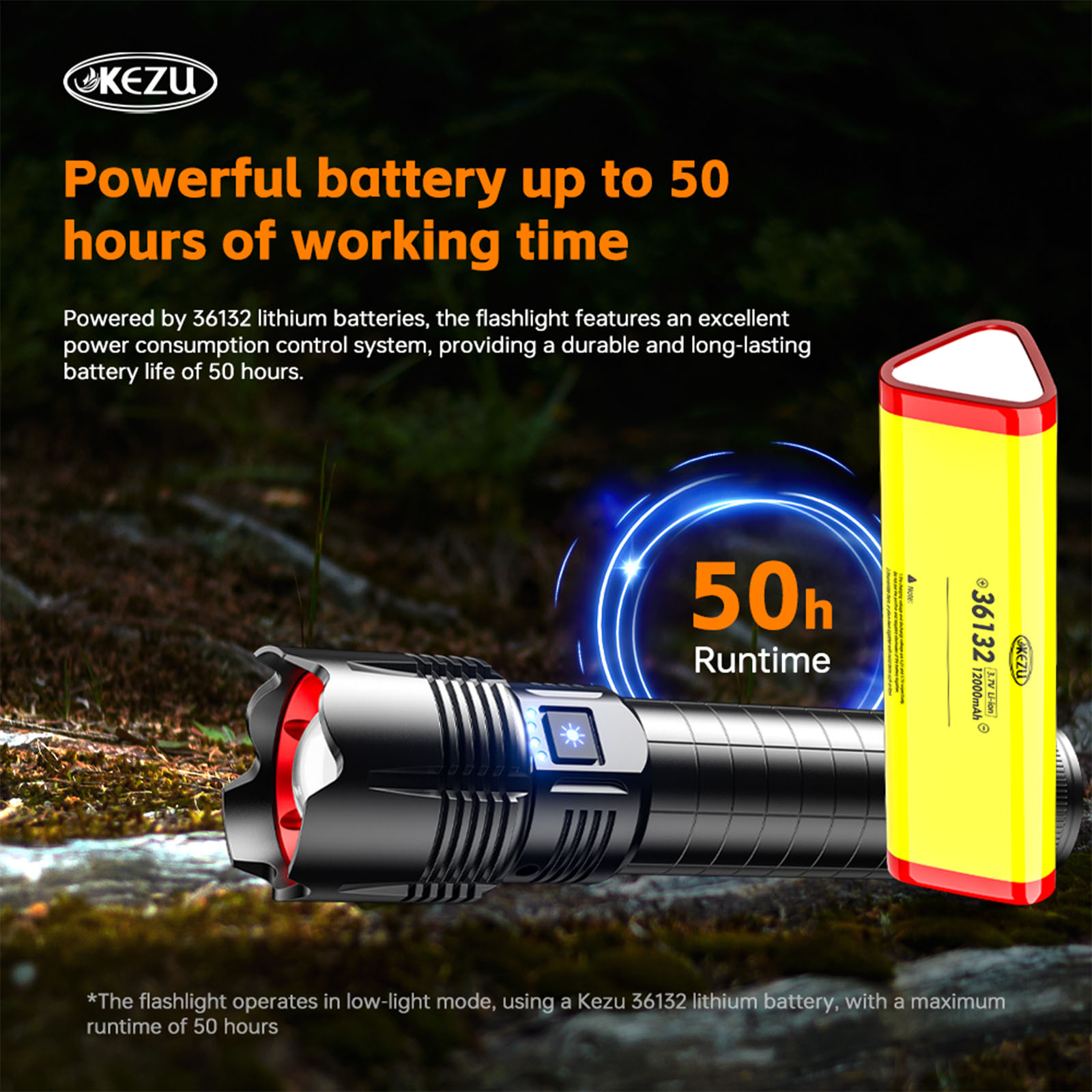 Lanterna Laser Branca de 20W, Recarregável, 10800mAh, Alcance de 600M, 2000LM, Zoom, À Prova D'Água, para Camping e Caminhadas (1)