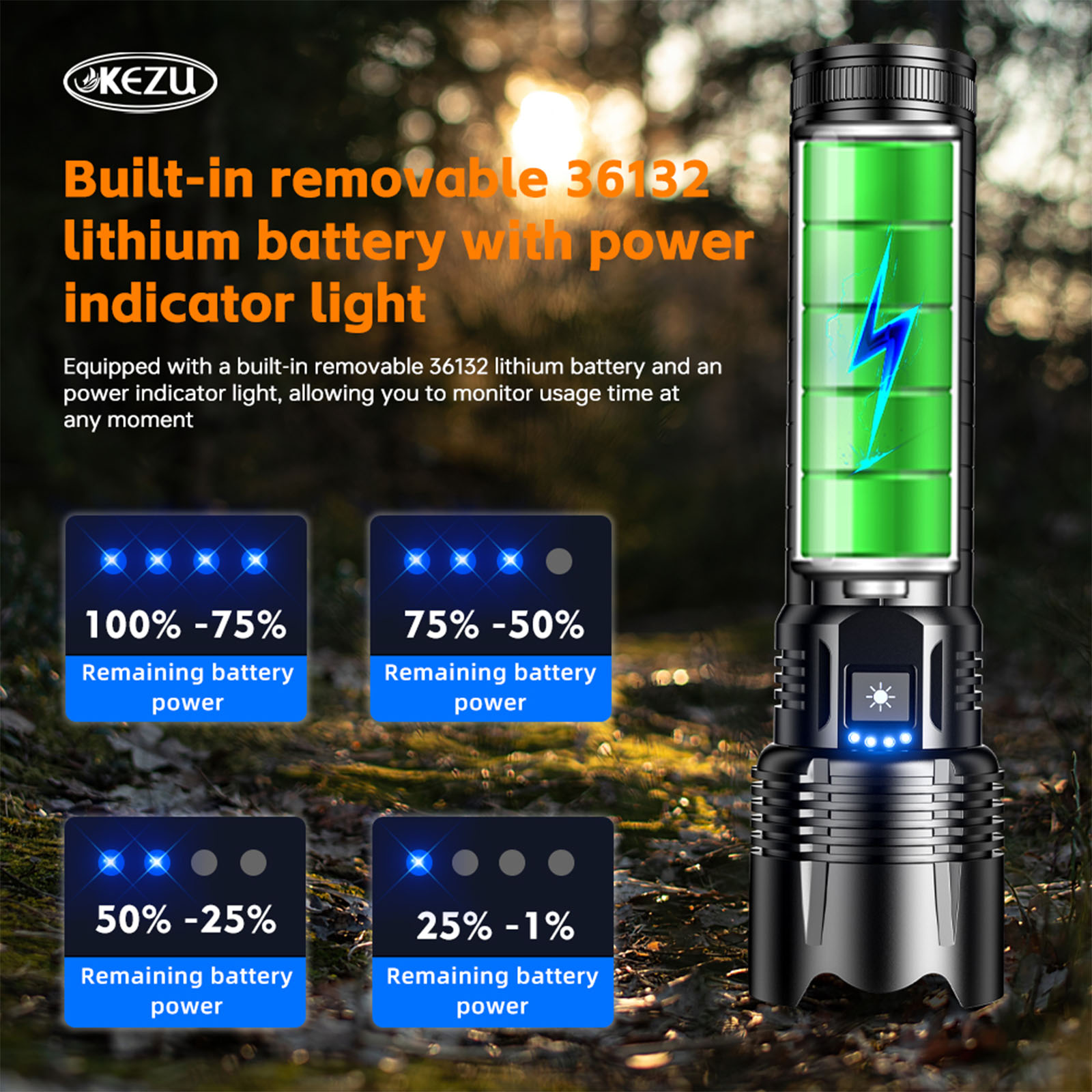 Lanterna Laser Branca de 20W, Recarregável, 10800mAh, Alcance de 600M, 2000LM, Zoom, À Prova D'Água, para Camping e Caminhadas (2 unidades)