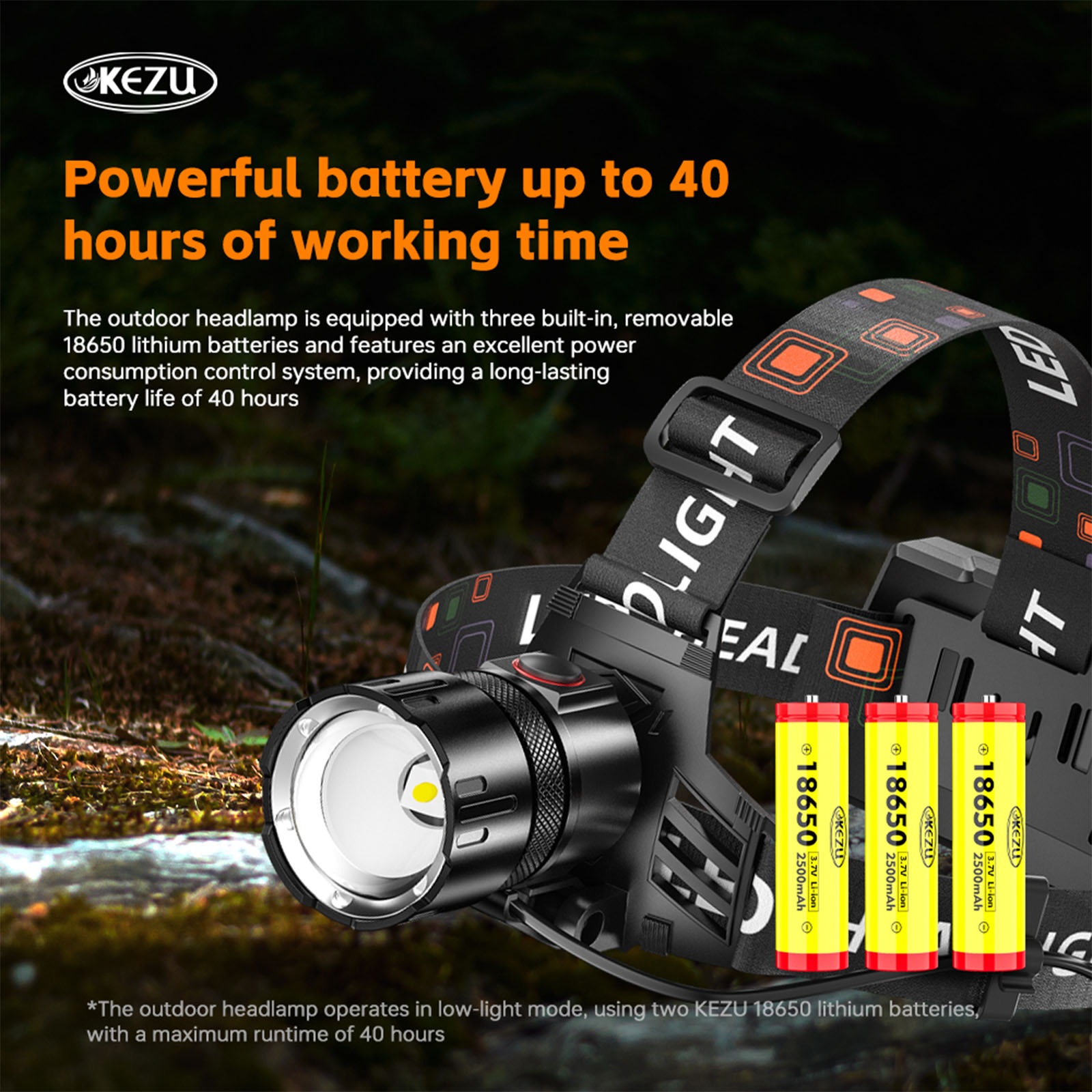 Wiederaufladbare 600-Lumen-Stirnlampe mit P70-Glühbirne – 300 m Reichweite, 3 x 18650-Akku (7)