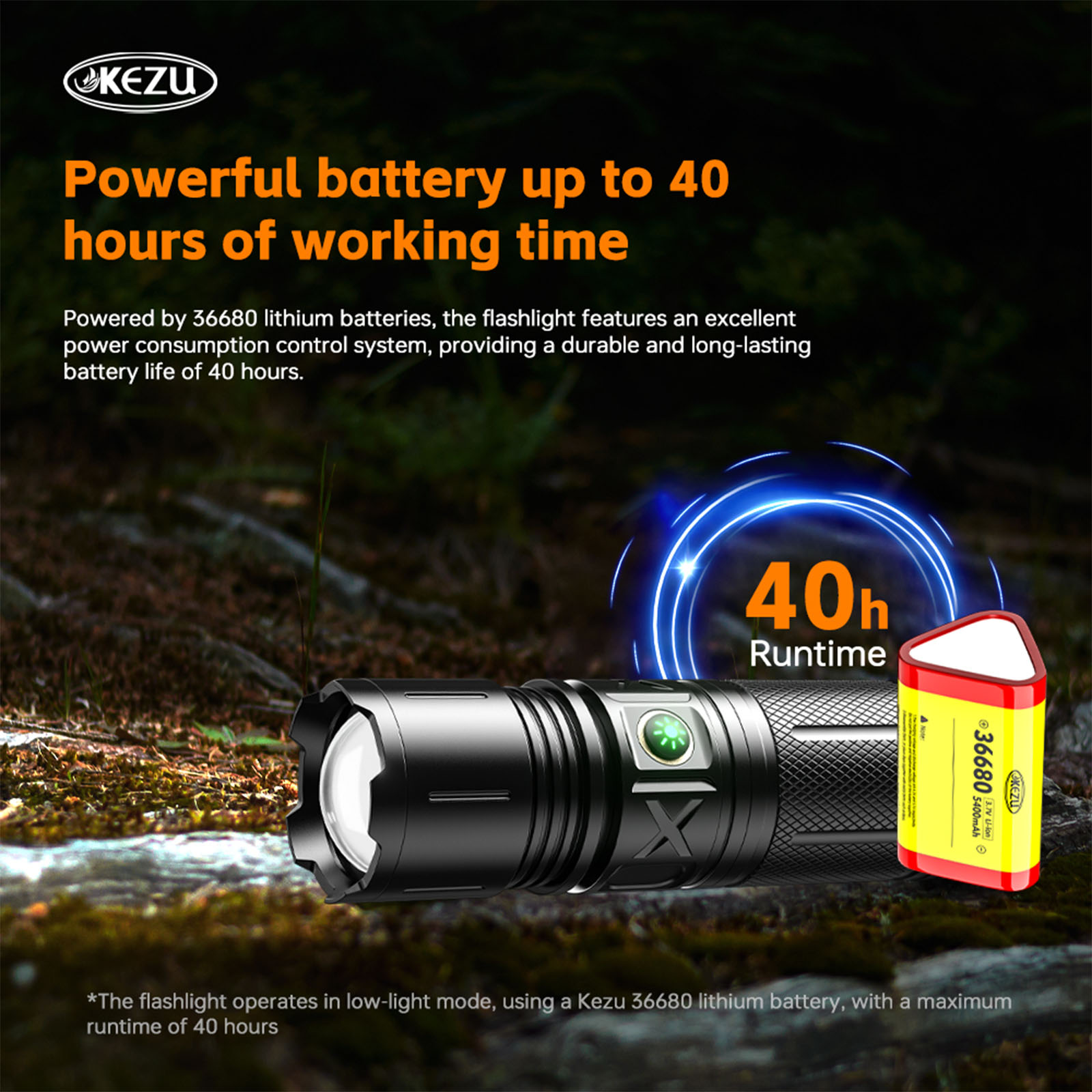 Lanterna a laser 2000LM, lanterna LED recarregável com alcance de 600M, zoom, à prova d'água IP45, bateria de emergência de 5400mAh (8)