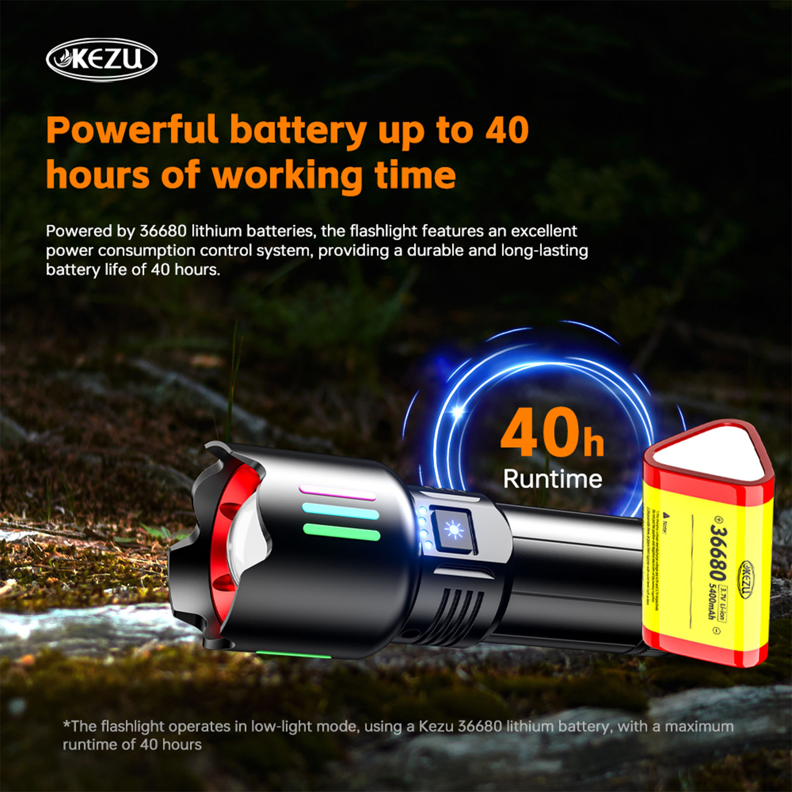 Laser Flashlight 2000LM Rechargeable LED Torch with 600M Range, Zoomable IP45 Waterproof 5400mAh Emergency (8)