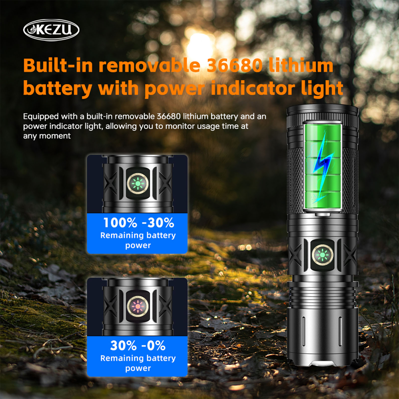 Lanterna a laser 2000LM, lanterna LED recarregável com alcance de 600M, zoom, à prova d'água IP45, bateria de emergência de 5400mAh (9)
