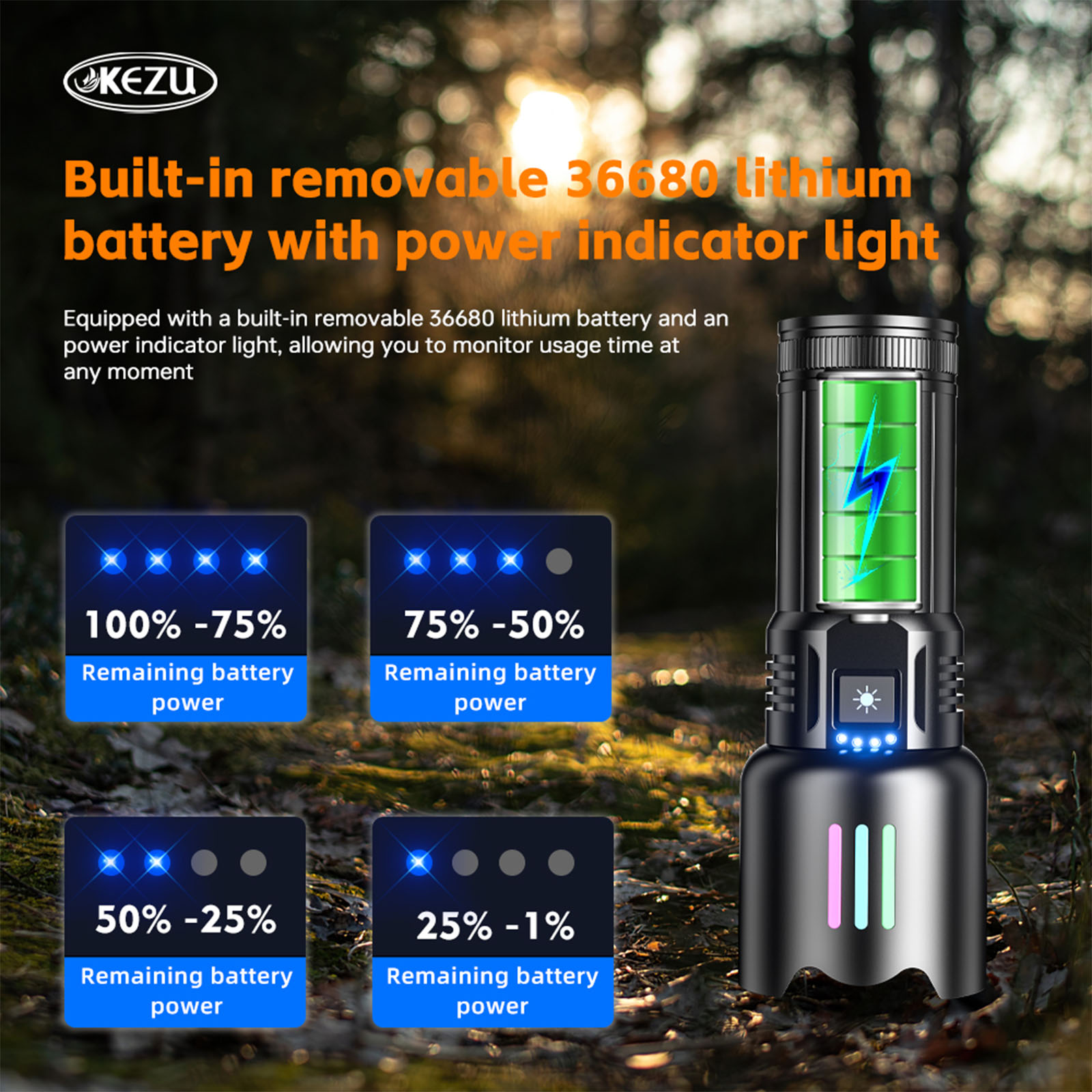 Laser Flashlight 2000LM Rechargeable LED Torch with 600M Range, Zoomable IP45 Waterproof 5400mAh Emergency (9)