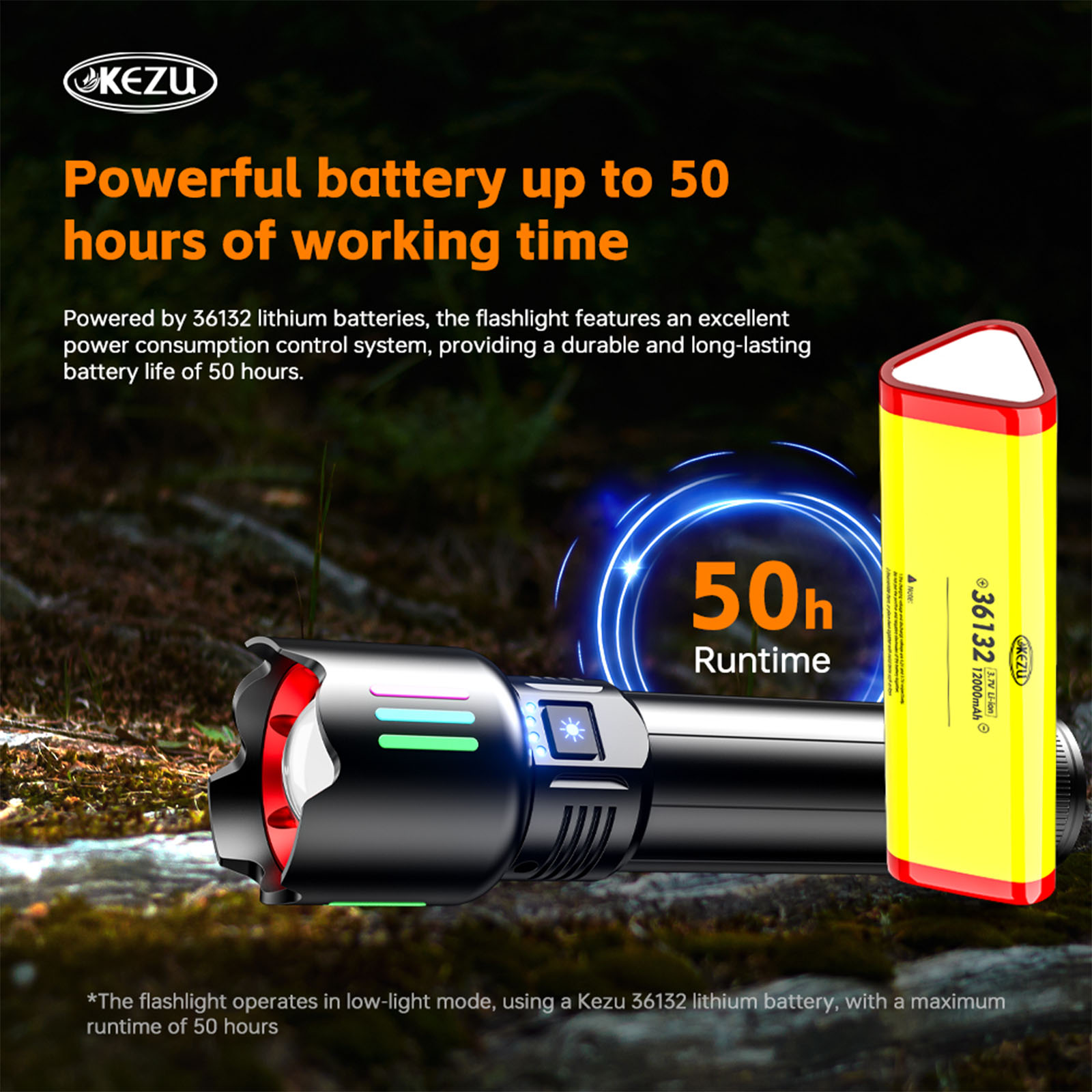 Lampe torche laser W523D 10800mAh rechargeable 600M IP45 Fonction zoom (8)