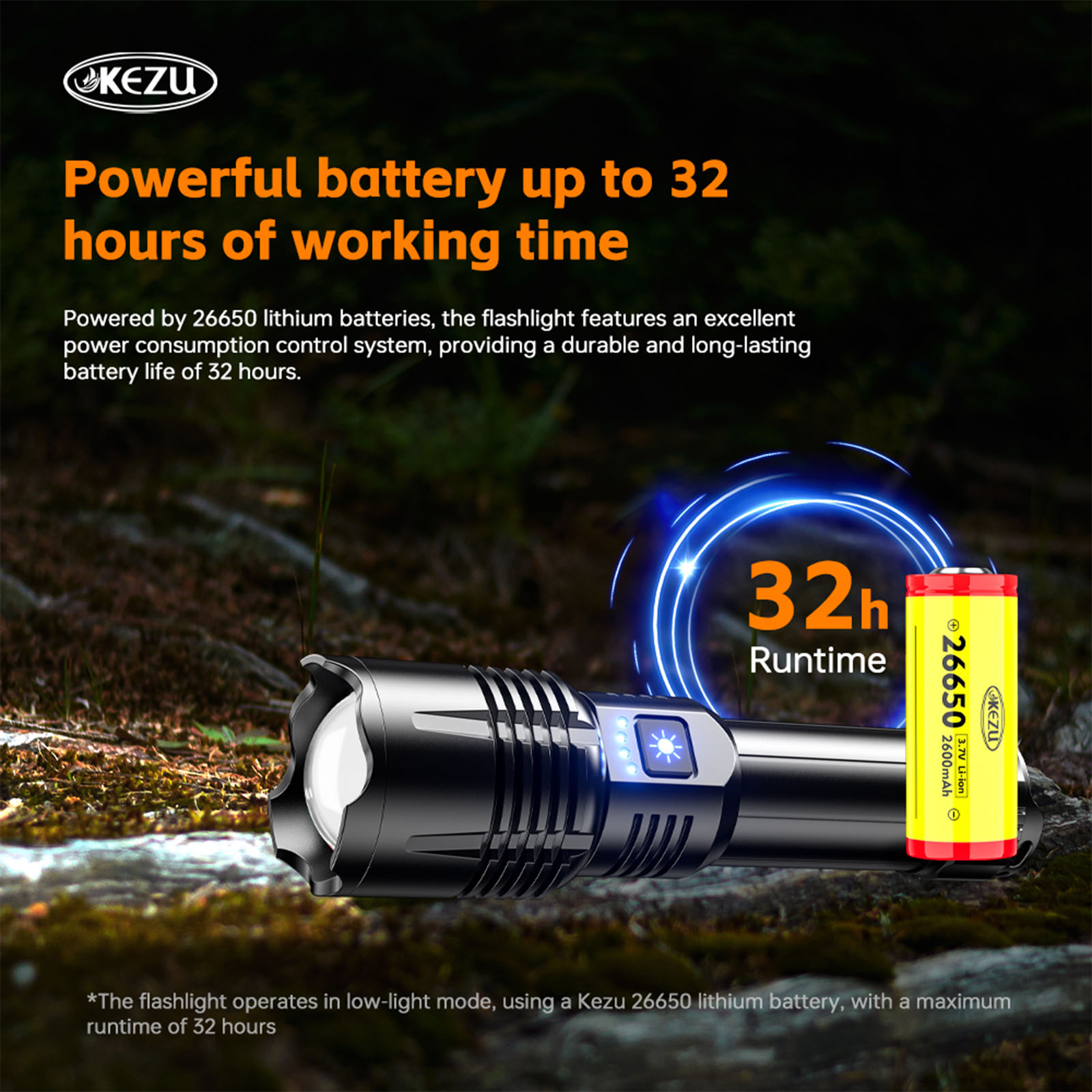 Laser Rechargeable Flashlight W308 - 2000LM, Zoomable, Waterproof 26650 Battery (2)