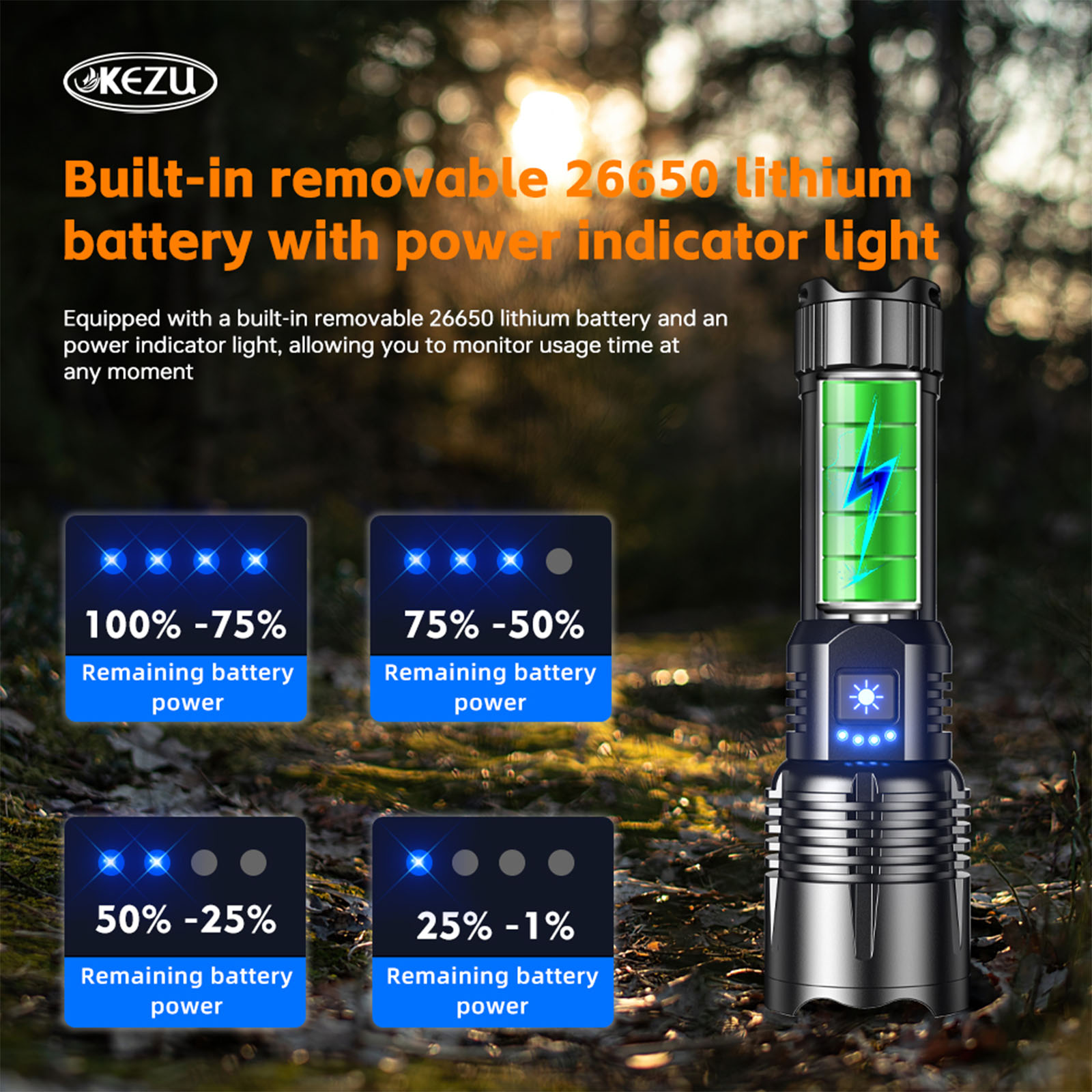 Laser Rechargeable Flashlight W308 - 2000LM, Zoomable, Waterproof 26650 Battery (3)
