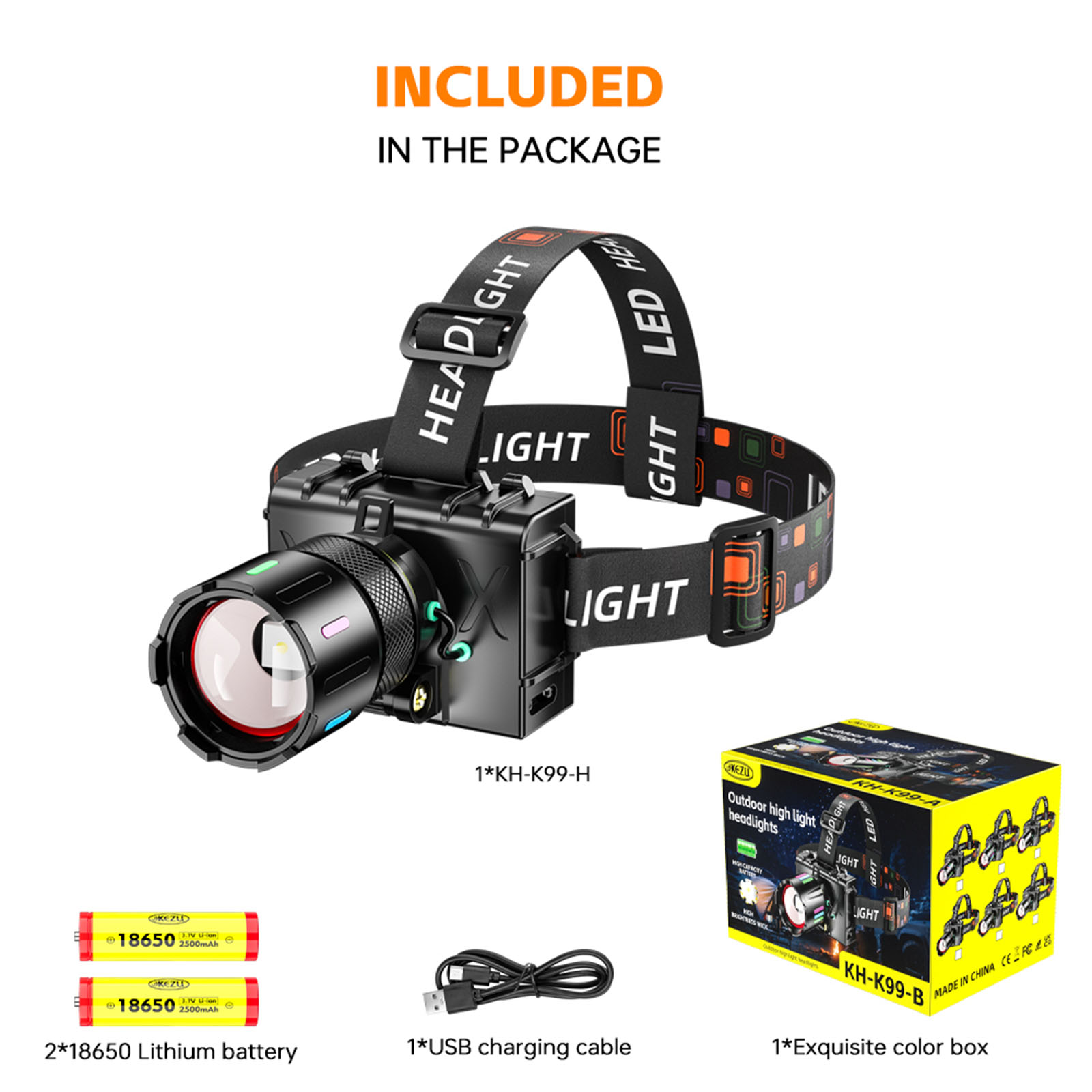 LED Rechargeable Headlamp, 5 Modes & IPX7 Zoom Headlight, 90° Adjustable (4)