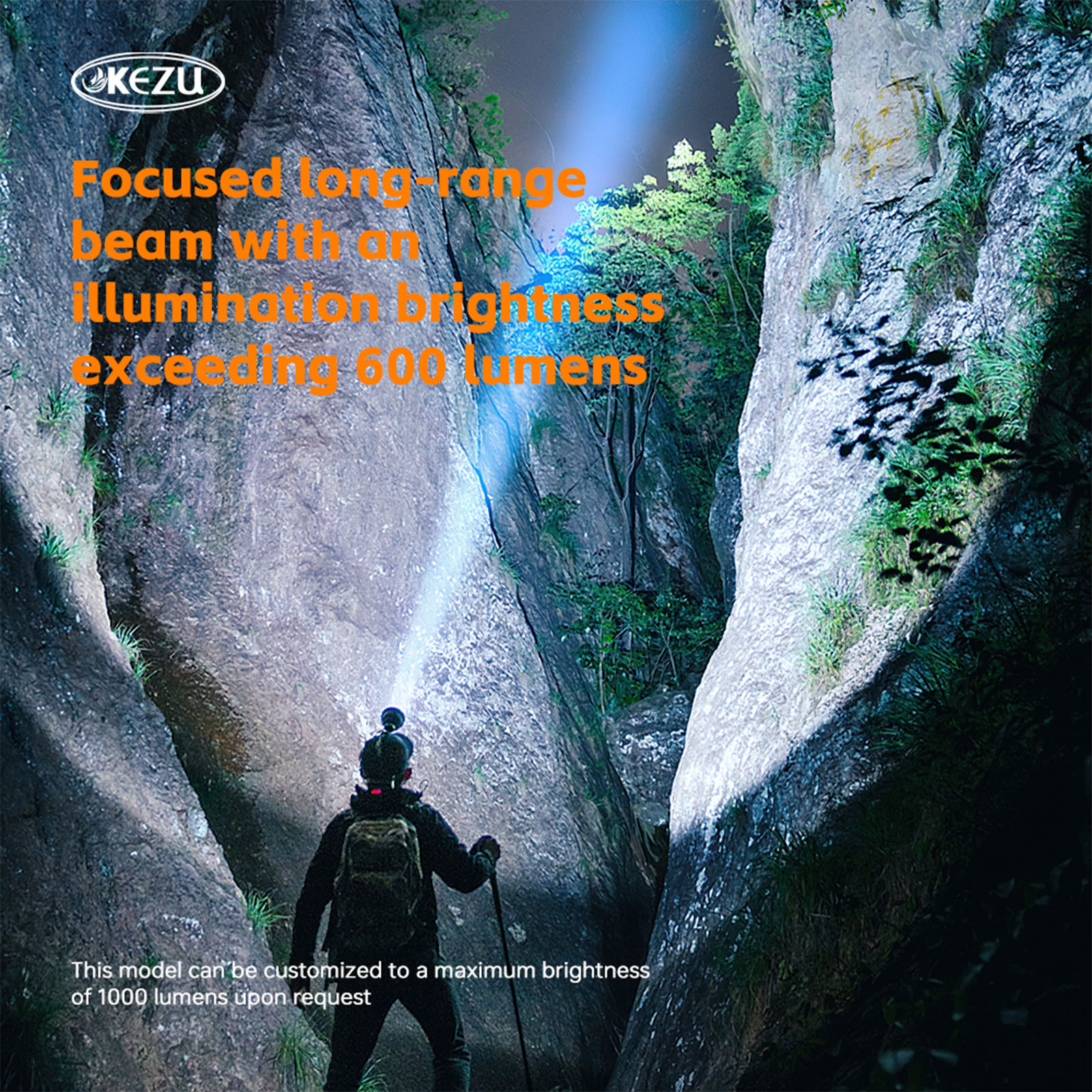 LED Rechargeable Headlamp, 5 Modes & IPX7 Zoom Headlight, 90° Adjustable (5)