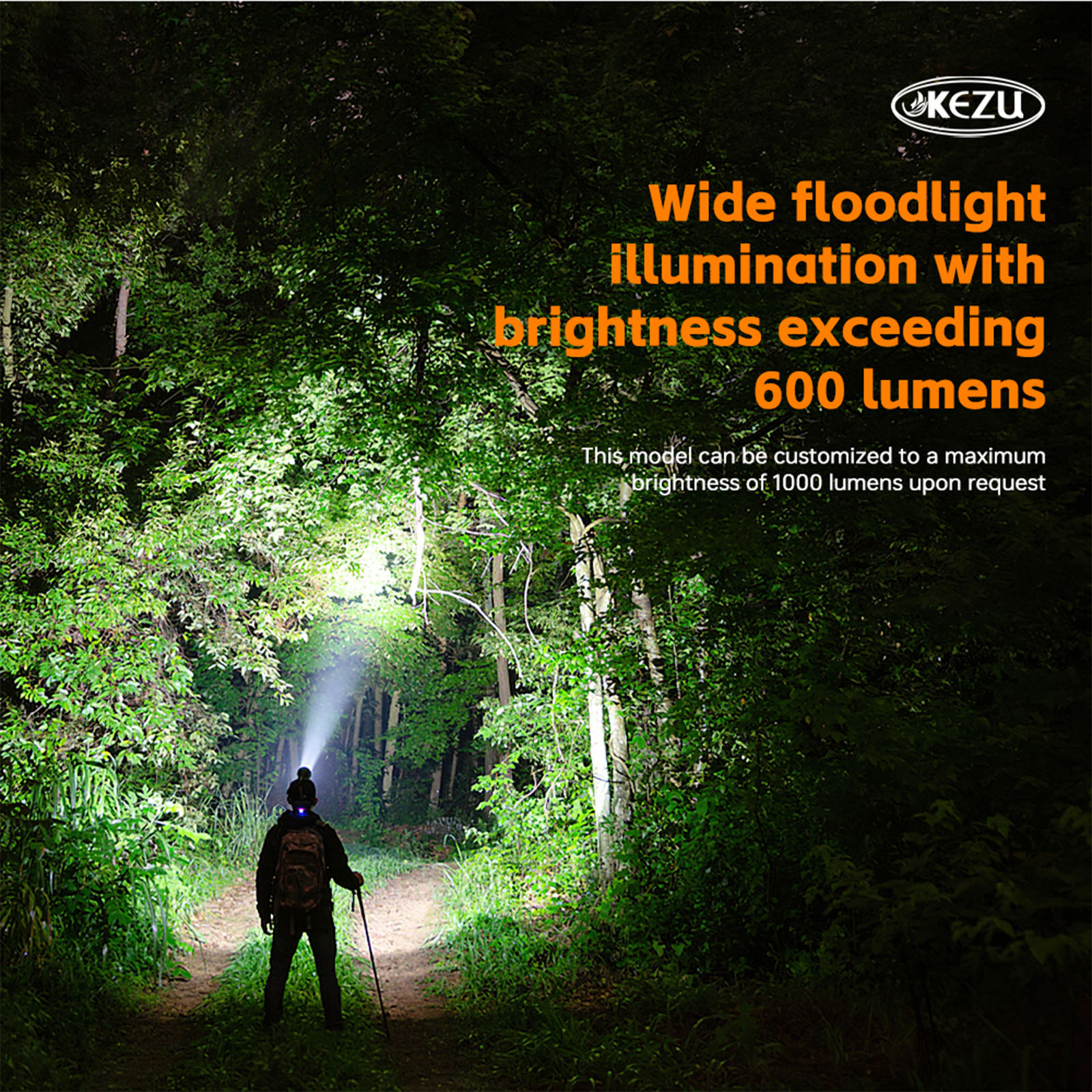 LED Rechargeable Headlamp, 5 Modes & IPX7 Zoom Headlight, 90° Adjustable (6)