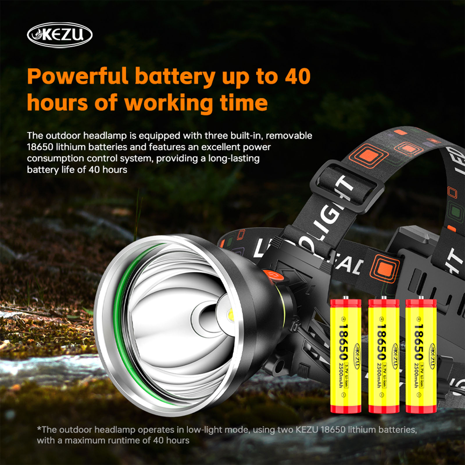 Lanterna de cabeça LED para pesca noturna ao ar livre, recarregável via USB, ideal para mineração (7)