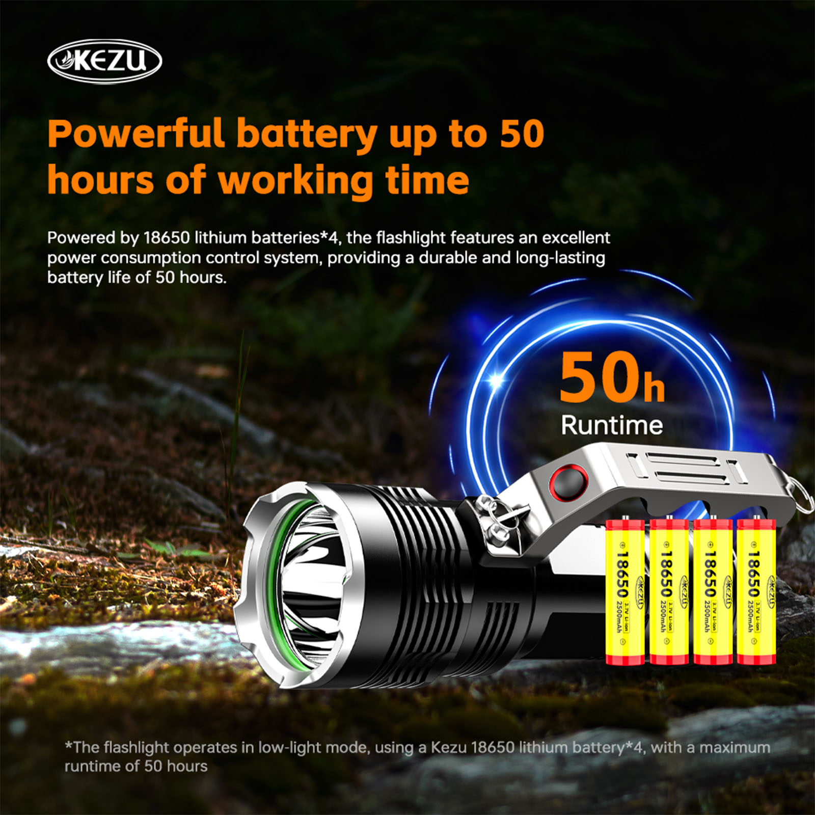 Wiederaufladbare Handtaschenlampe 1500LM P50 LED 50H mit Trageschlaufe (7)