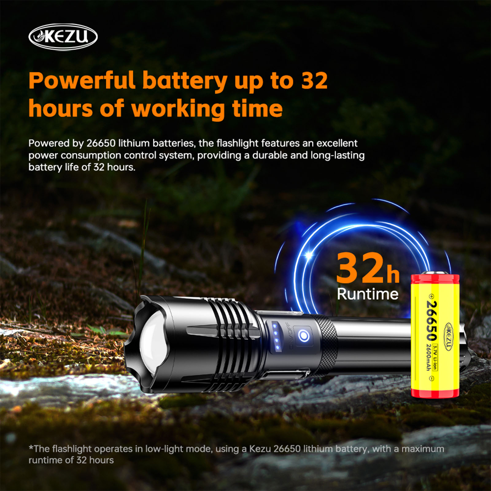 W408 Sky Eye Laser-Taschenlampe 2000LM Wiederaufladbare Zoom-Taschenlampe 2600mAh Wasserdicht (8)