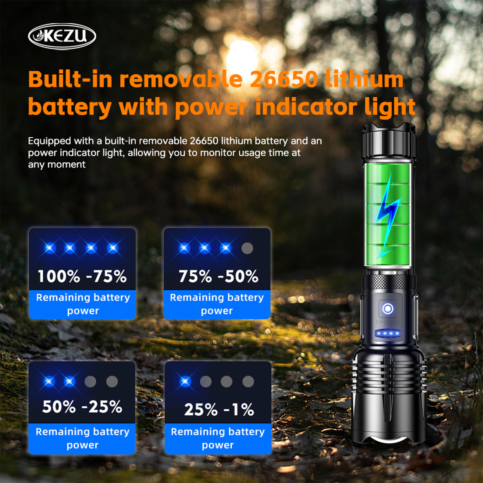 W408 Sky Eye Laser-Taschenlampe 2000LM Wiederaufladbare Zoom-Taschenlampe 2600mAh Wasserdicht (9)