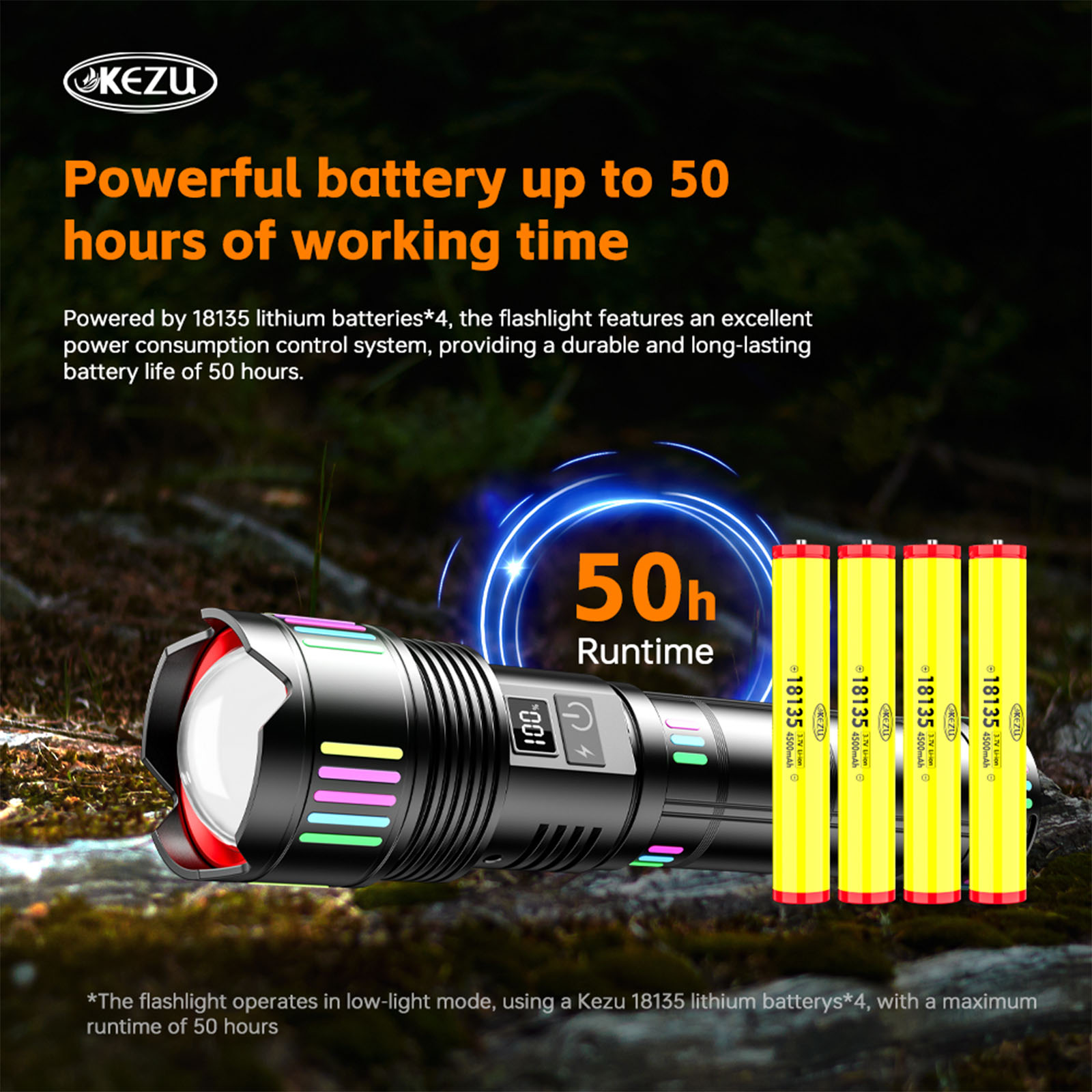 W512 Laser-Taschenlampe 1000M Wiederaufladbarer 14400mAh Akku Zoombar 3000LM IP45 (8)