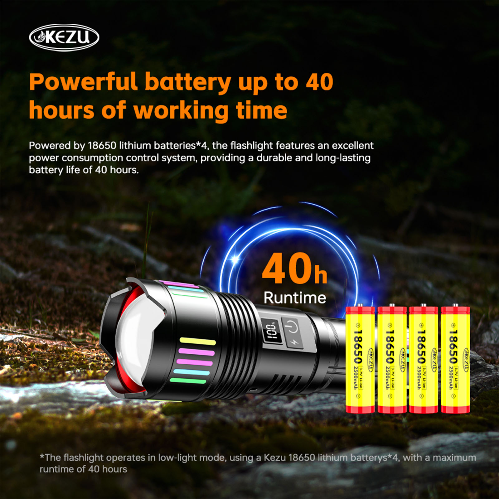 Lampe torche laser LED rechargeable W513 1000M 3000LM 4x18650 avec zoom IP45 (8)