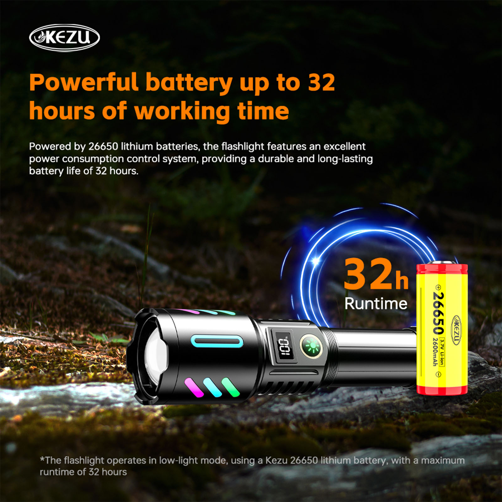 W514 Laser Flashlight 600M Rechargeable Zoomable IP45 Torch Outdoor Camping Hiking (8)