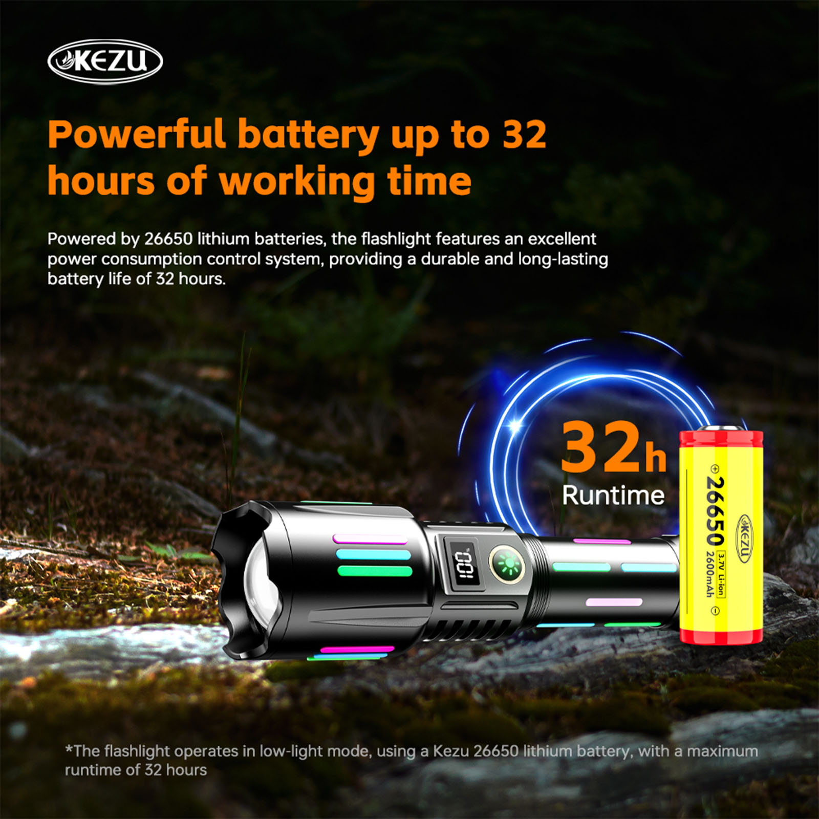 W515 Laser-Taschenlampe 600M, wiederaufladbar, 2000LM, zoombar, IP45 wasserdicht (9)
