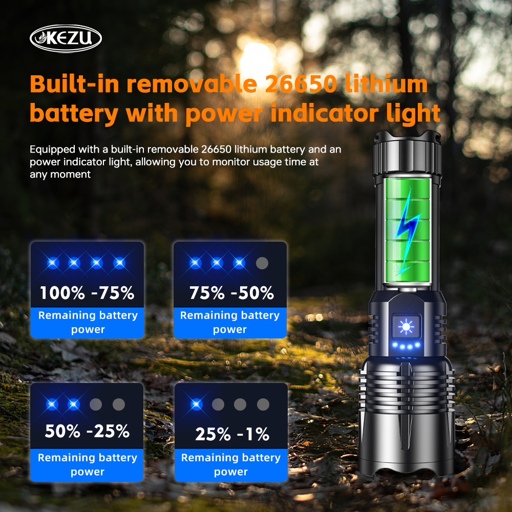 High-Performance
