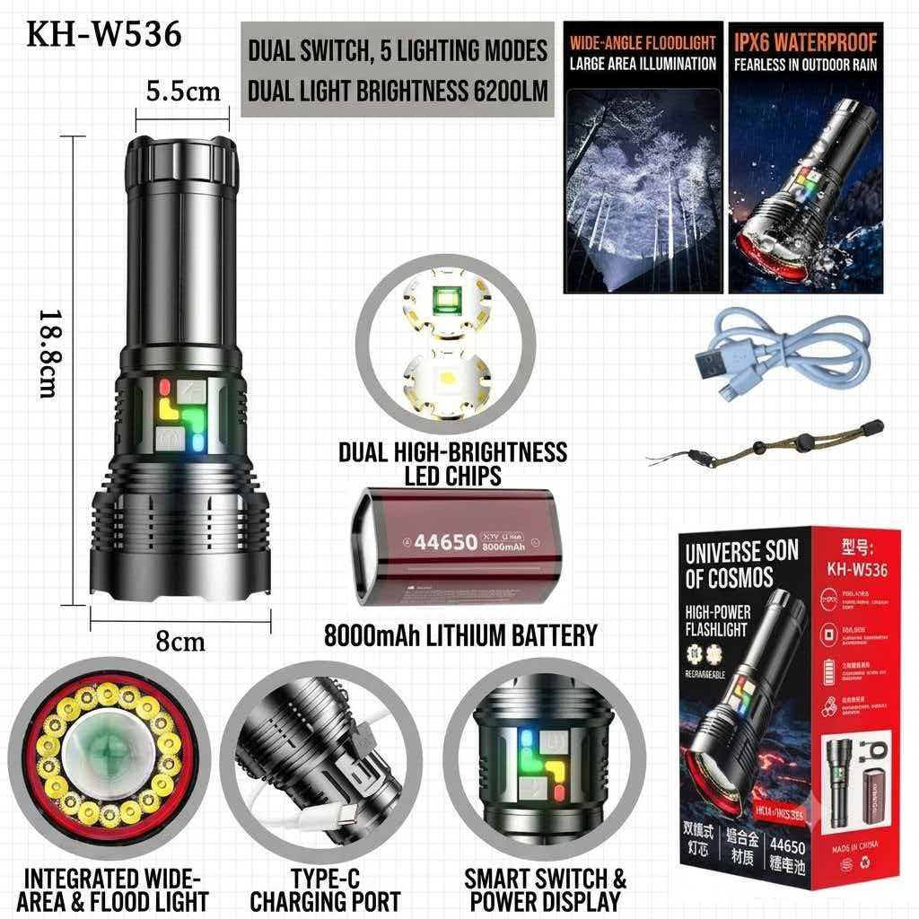 Why the Outdoor Flashlight Industry is Moving to Pure Type-C and Physical Foolproof Design?