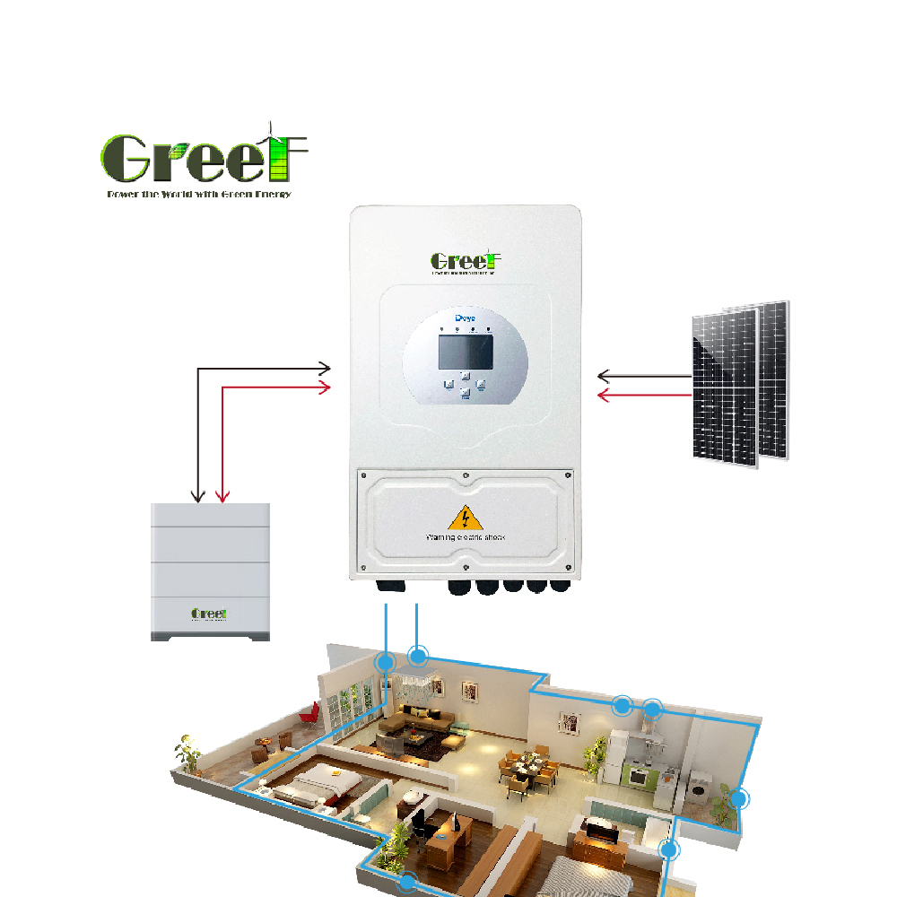 5-5000kW Customizable High-Power Hybr...