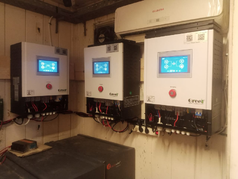 GT-PCTC-3KW