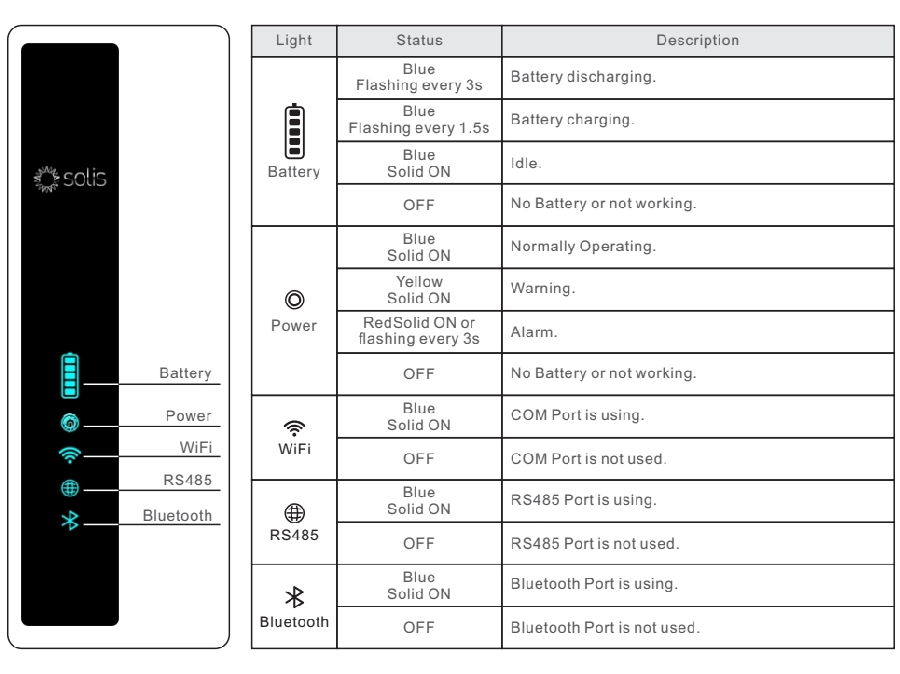 Product-Details2