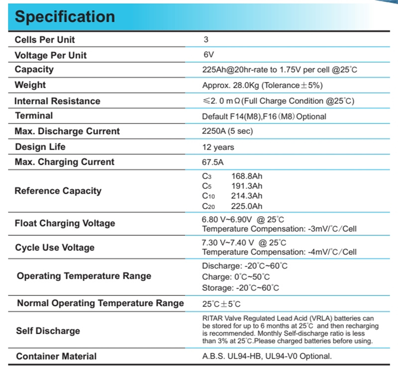 Technical specification01