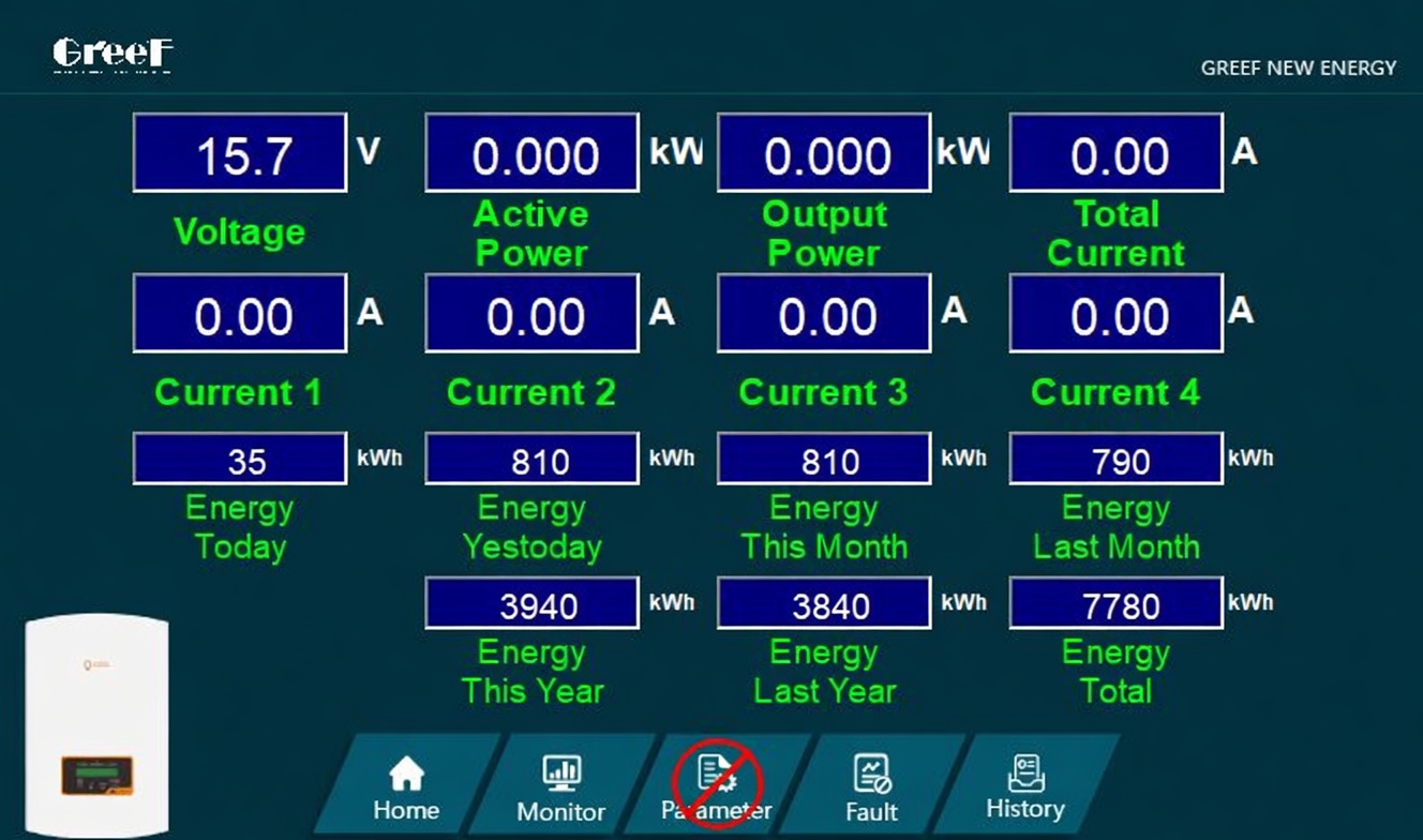 Wind Turbine Operation