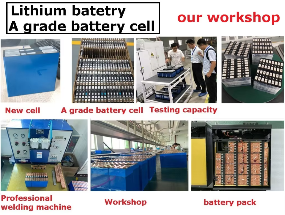 High Voltage Battery Factory