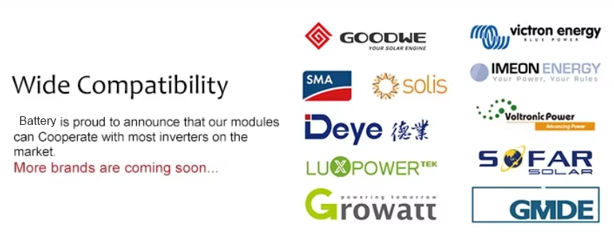 outdoor energy storage cabinet compatibility