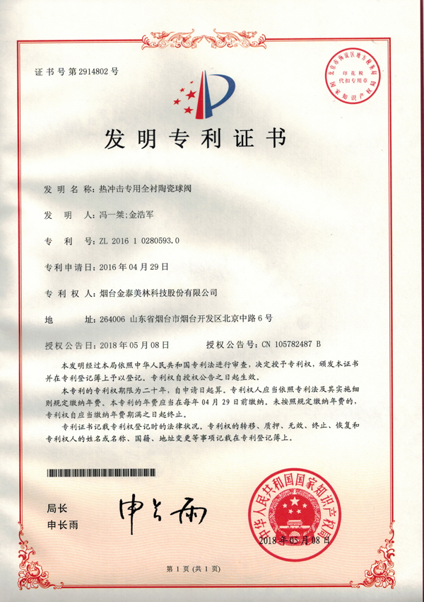 Certificate28