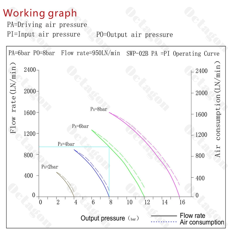 aed3f7627fb9303d06f09f07bc30ad2