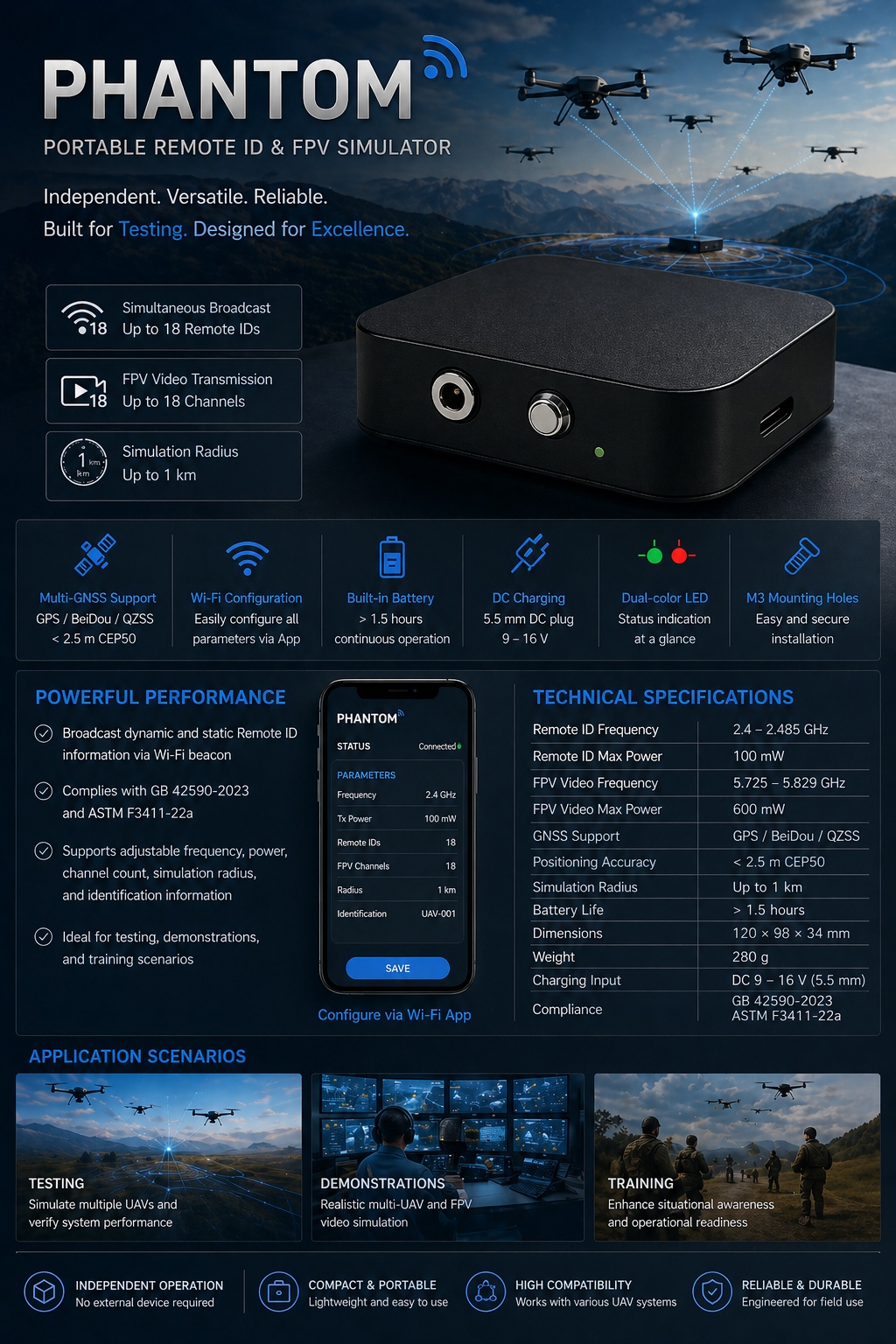 Phantom Gen 2 Arrives A New Standard for Drone Remote ID Testing and Simulation (1).jpg