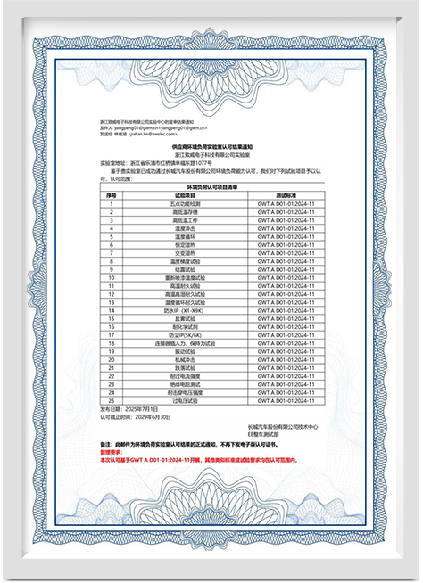 Great-Wall-Laboratory-Accreditation-Certificate