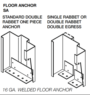 Commercial-Grade Masonry Fire Door Frames