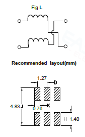 Choosing the right Isolation Inductor can actually be pretty overwhelming at first glance.