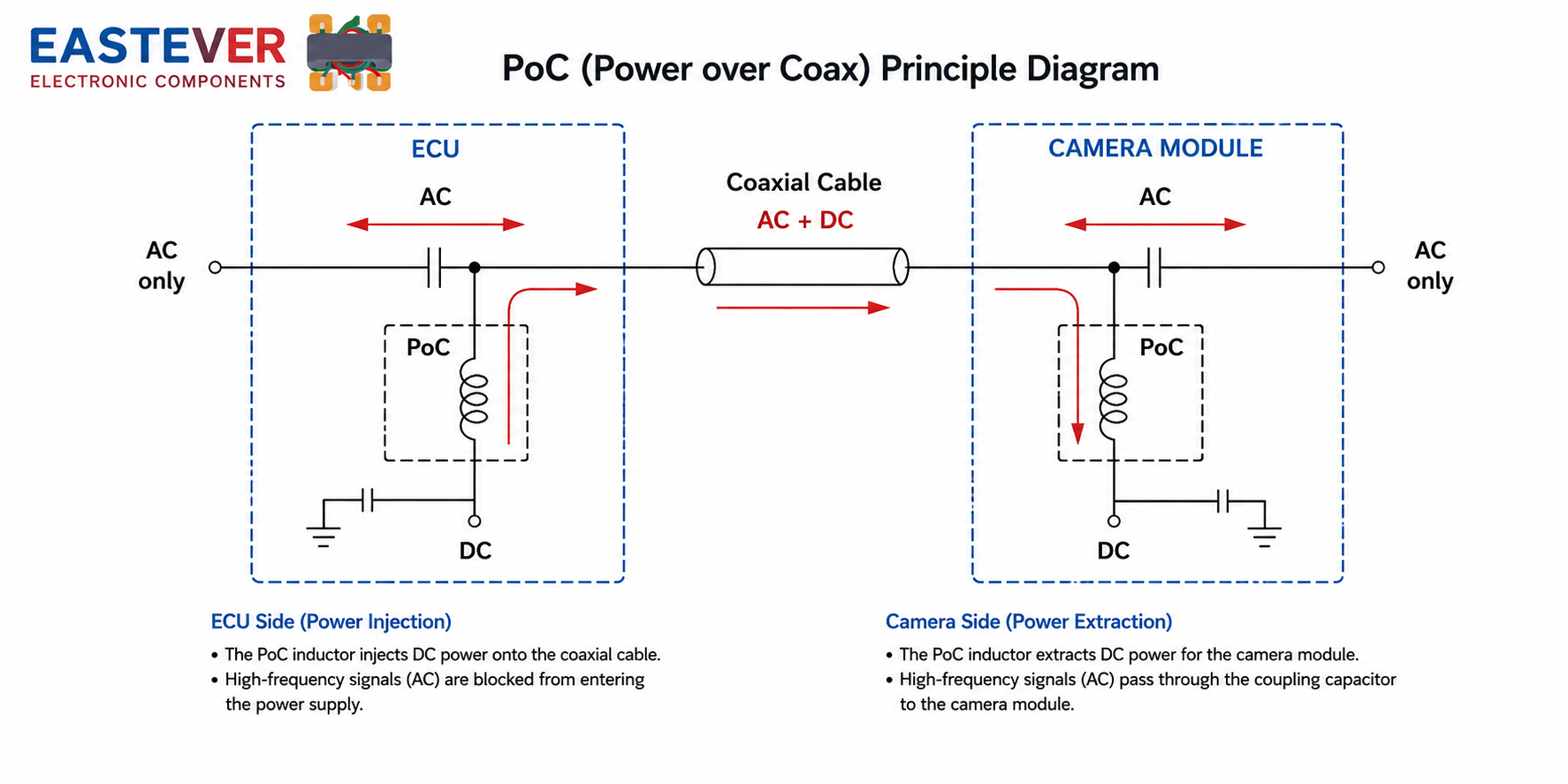 ac4610f5-80e5-4531-b488-5a3b985500a7.png