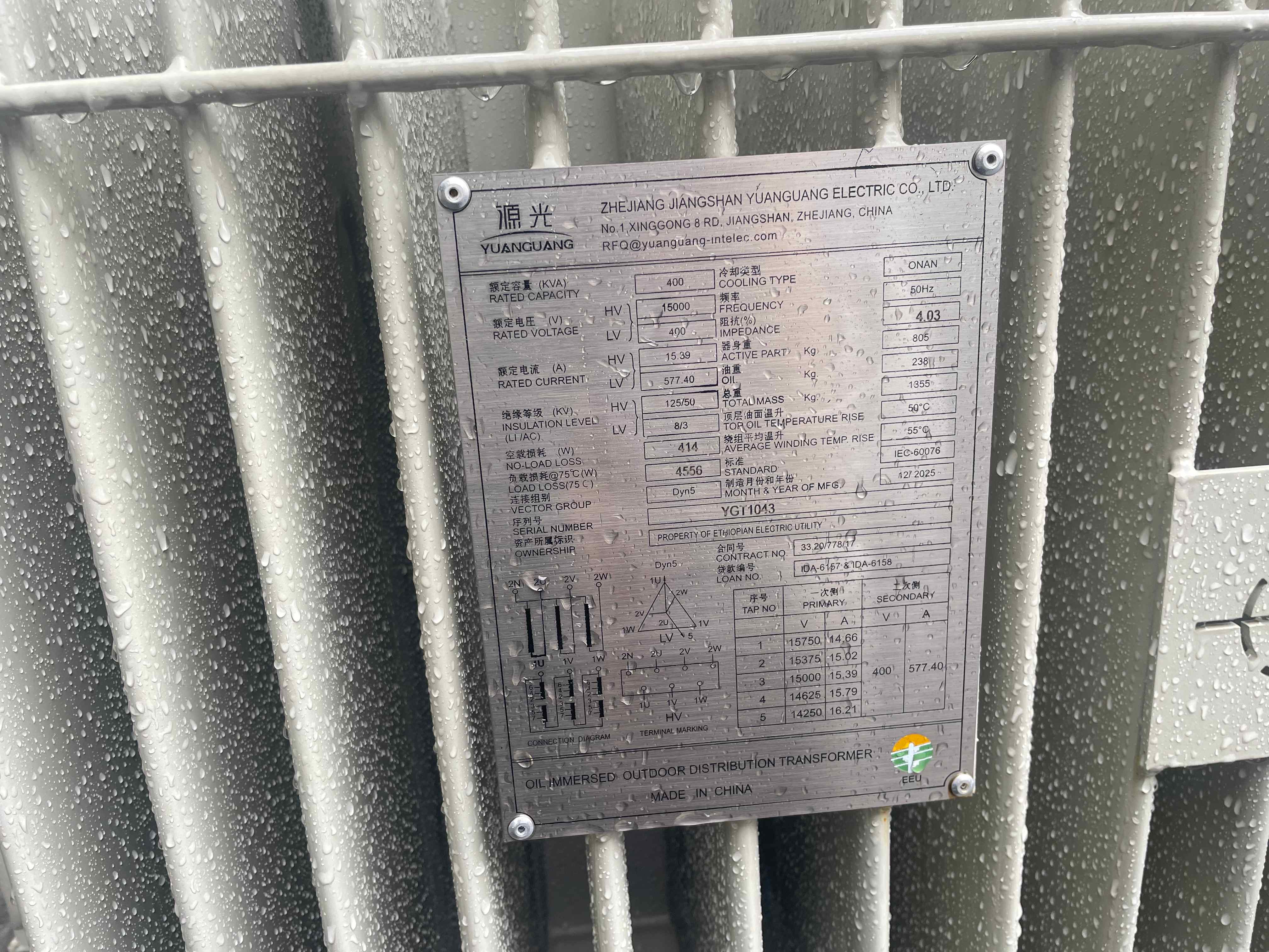 Produktparameter