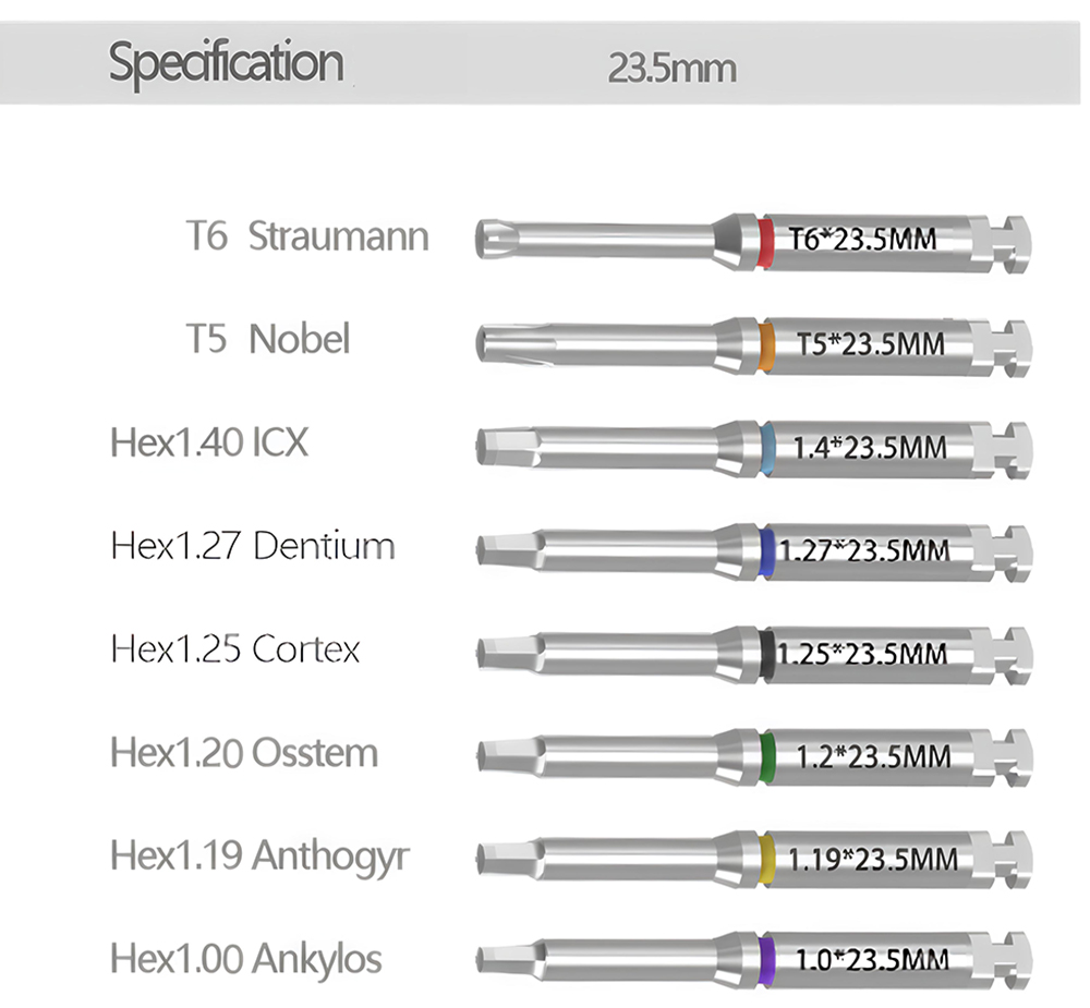 Universal-Zahnimplantat-Prothesen-Set 1