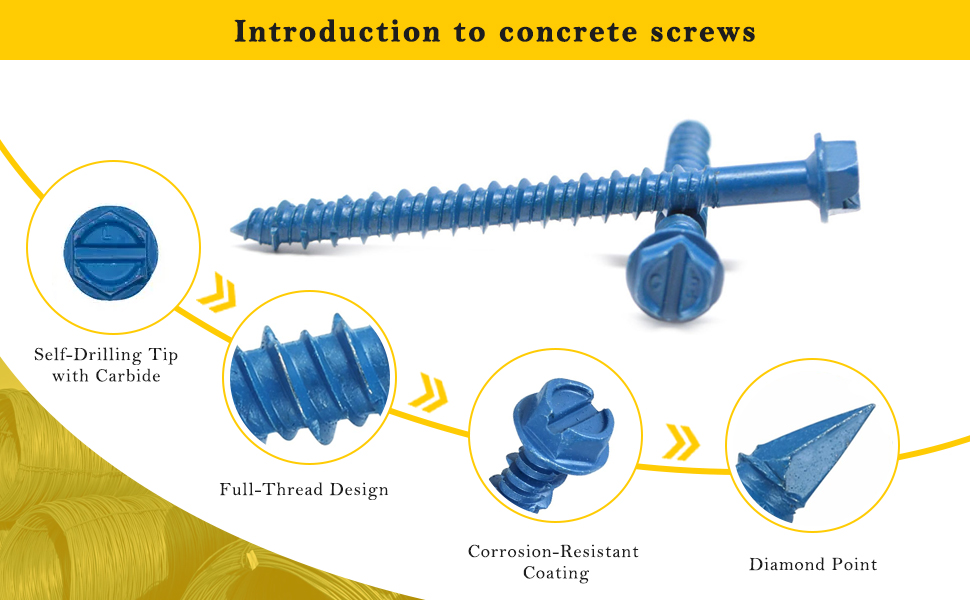 Introduction to concrete screws