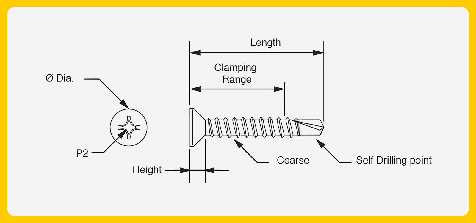 csk coarse thread drawing