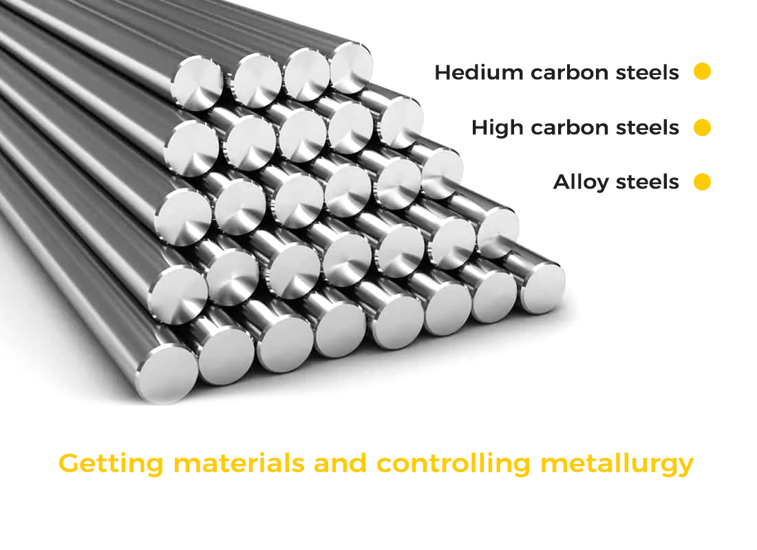 Getting materials and controlling metallurgy
