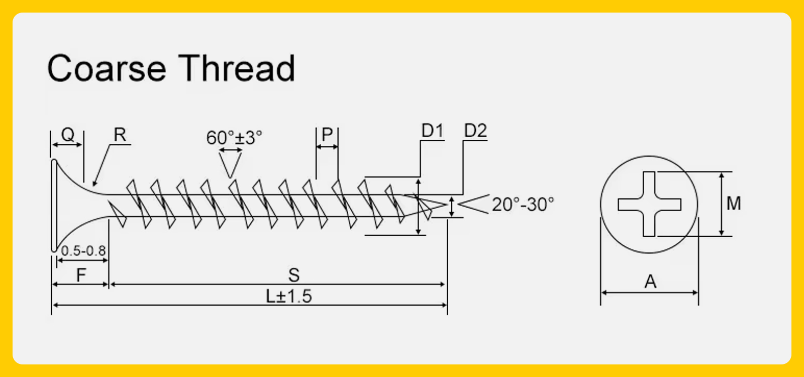 Coarse Thread  Drywall Screw drawing