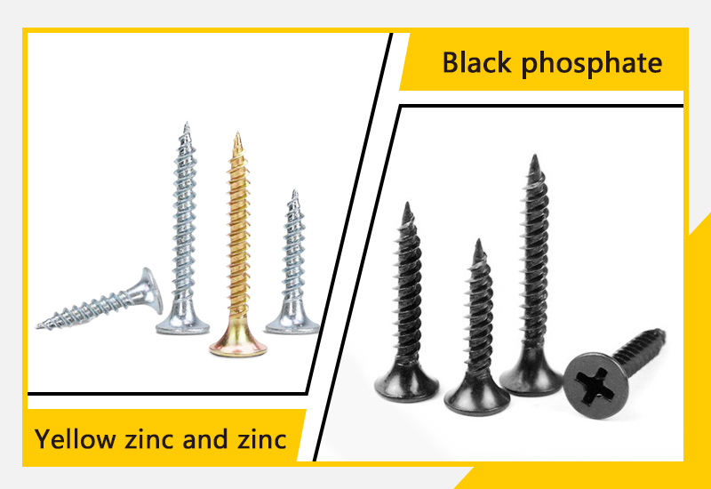 Coatings for the surface and protection from rust