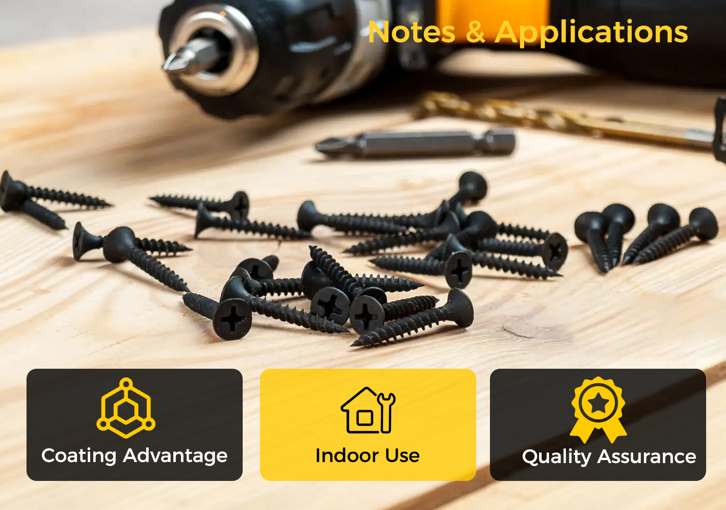 Notes & Applications