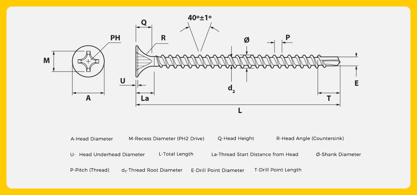 self drilling drywall crew drawing