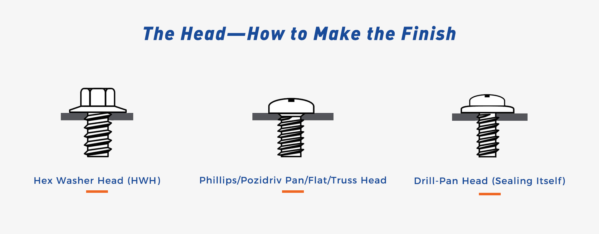 The-Head—How-to-Make-the-Finish