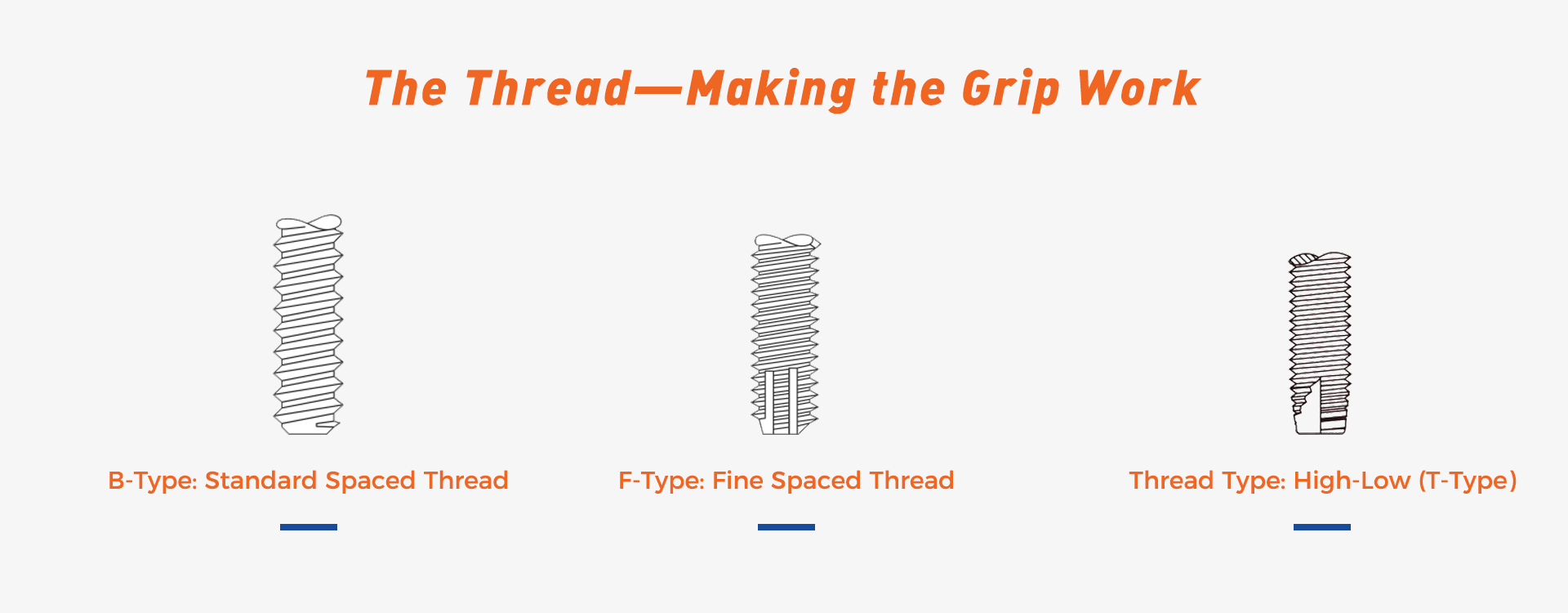 The-Thread—Making-the-Grip-Work