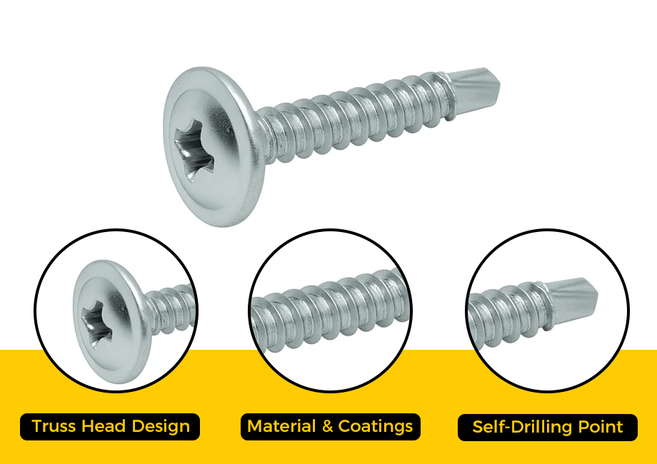 Zinc-Plated Steel truss head screws